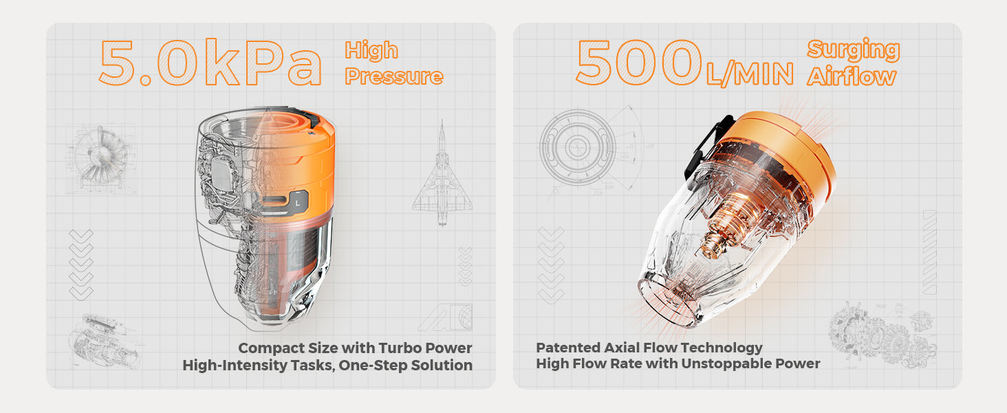 Max Pump 3 High Power Portable Air Pump - 5Kpa 500L/min Electric Inflator with Camping Light for Air Mattresses Boats Swim Rings Pillows Inflatables