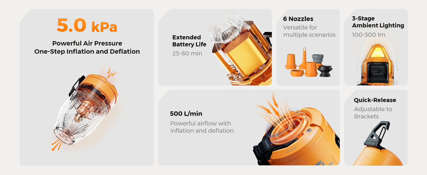 Max Pump 3 High Power Portable Air Pump - 5Kpa 500L/min Electric Inflator with Camping Light for Air Mattresses Boats Swim Rings Pillows Inflatables