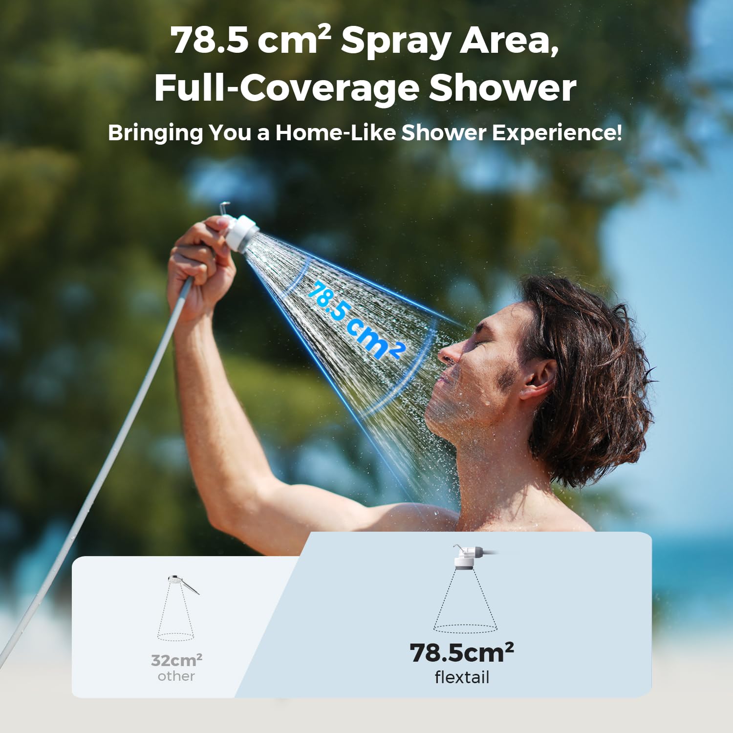 Tiny Shower Portable Camping Shower, Rechargeable Waterproof Outdoor Shower Pump for Hiking, Car Wash, Pet Cleaning, Beach Vacations